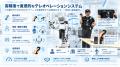 HatsuMuv、「フィジカルAI Summit」にてセミヒューマ