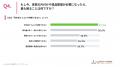 【2026年最新】約半数が「重要書類の保管場所が分から
