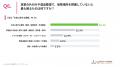 【2026年最新】約半数が「重要書類の保管場所が分から