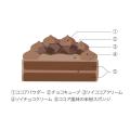 新潟・十日町産魚沼コシヒカリの米粉100%と豆乳使用「