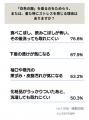 白を着る。その美しさを、もっと気兼ねなく。 白の常 白を着る。その美しさを、もっと気兼ねなく。 白の常