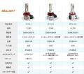 SEALIGHT、H11対応LEDフォグランプ「F5・LF3・SFV1」 SEALIGHT、H11対応LEDフォグランプ「F5・LF3・SFV1」