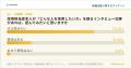 転職活動者の96.3%が「採用担当者の生の声」を求める 転職活動者の96.3%が「採用担当者の生の声」を求める