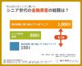 【敬老の日】60代・70代の3人に1人が株式投資を実践！