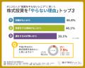 【敬老の日】60代・70代の3人に1人が株式投資を実践！