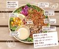 ”酸味”と”彩り”がこだわり　西岡麻央氏と共同開発した