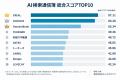 ロックスライフ『AI検索通信簿』で不動産クラウドファ ロックスライフ『AI検索通信簿』で不動産クラウドファ