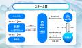 【運用期間 約1か月・想定利回り12.0%(年率・税引前 【運用期間 約1か月・想定利回り12.0%(年率・税引前