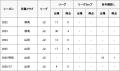 岡本 一真 選手水戸ホーリーホックへ完全移籍のお知ら 岡本 一真 選手水戸ホーリーホックへ完全移籍のお知ら