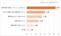 「今年の連休、どこに行く?シルバーウィークの過ごし 「今年の連休、どこに行く?シルバーウィークの過ごし