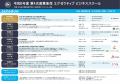 【北九州高専】参加者募集中！北九州高専主催「第４次