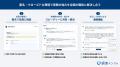 公的機関職員向けナレッジ活用・実務支援サービス「調