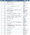 【海外ビジネスEXPO2026九州】注目の全19セミナー情報 【海外ビジネスEXPO2026九州】注目の全19セミナー情報