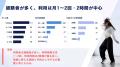 【BUZZ利用者アンケート調査報告】ダンススタジオ選び