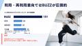 【BUZZ利用者アンケート調査報告】ダンススタジオ選び