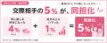 自分の推しが「二人の推し」に?恋人同士の推し活事情 自分の推しが「二人の推し」に?恋人同士の推し活事情