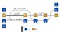my routeで「人吉・球磨どこでもキップ」を9/20より販 my routeで「人吉・球磨どこでもキップ」を9/20より販