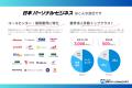 働く人のための新規メディアサイト「21:00LAB」をリリ 働く人のための新規メディアサイト「21:00LAB」をリリ
