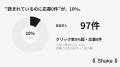 「求人は読まれているのに、応募が来ない」――中小企業
