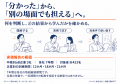 成果を出してきた人の役割転換を上司と一緒に考える図