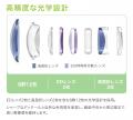 撮る楽しさも、持つ楽しさも自分らしく。銘匠光学 TTA