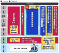 【2029年4月入学目標】司法試験 法科大学院入試・法曹