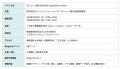 RingConn、二子玉川 蔦屋家電で2つの体験イベントを開