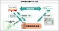 自動販売機を通じて心身ともに安心して過ごせるutf-8 自動販売機を通じて心身ともに安心して過ごせるutf-8