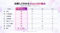 X特化のAIを搭載したX運用プラットフォーム「Exos AI X特化のAIを搭載したX運用プラットフォーム「Exos AI