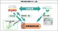 自動販売機を通じて心身ともに安心して過ごせる環境づ 自動販売機を通じて心身ともに安心して過ごせる環境づ