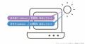 【OWNDAYS|オンデーズ】メガネの印象と快適さは「レ 【OWNDAYS|オンデーズ】メガネの印象と快適さは「レ