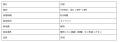 Intelligence Design、【9/25(金)開催】手元の映像が Intelligence Design、【9/25(金)開催】手元の映像が