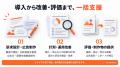 日本初※のChatGPT広告専門サービス「GPT広告専門店」 日本初※のChatGPT広告専門サービス「GPT広告専門店」