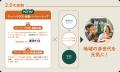 ジーバーFOOD×東洋ライス!協創第1 号「金芽米ジーバ ジーバーFOOD×東洋ライス!協創第1 号「金芽米ジーバ