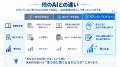 「うちの会社には、これがない」から生まれた自社専用