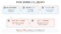 ベテラン職員の時間的コストで支えていた試験前の時間