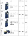 「イオナ エフ RJダーマ」シリーズ新発売のお知らせ