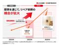 「捨てずに直したい、でもどこに頼めばいい？」その答