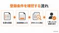 Shopifyの新しいログイン前後に会員情報を取得できる