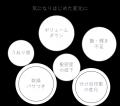 頭皮も“肌”として捉えた、スキンケア発想の頭皮用美容