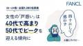 【ファンケル調査】年齢に伴う心・体・見た目の変化へ