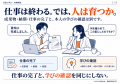 人は、仕事のどこで育っているのか。― 日々の仕事の学