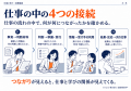 人は、仕事のどこで育っているのか。― 日々の仕事の学