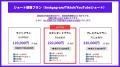Coadexが企画・撮影・編集まで一気通貫で支援するショ