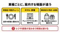 口コミ投稿画面の英語・中国語・韓国語・スペイン語対 口コミ投稿画面の英語・中国語・韓国語・スペイン語対