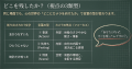 けずったら、こくなった。7文字しか送れないメッセー
