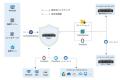 TERRAMASTER、Xeon D搭載の法人向けラックマウントNAS