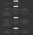 【東京都八王子市・元八王子町】24時間フィットネスジ
