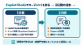 Uravation、Microsoft Copilot研修に「Copilot Studio