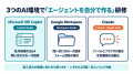 Uravation、Microsoft Copilot研修に「Copilot Studio